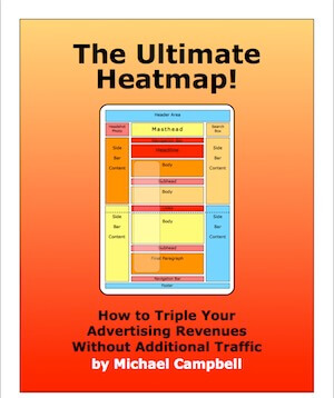 Website layout heatmap